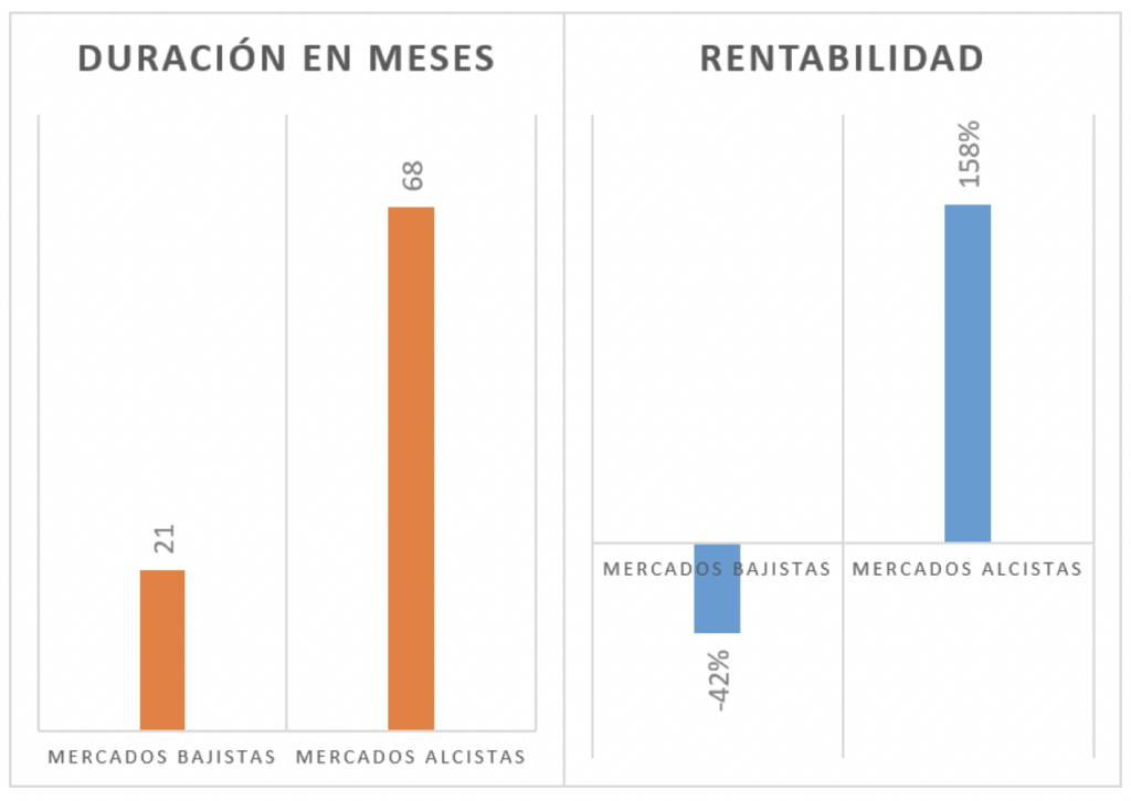 Captura de pantalla 2018-06