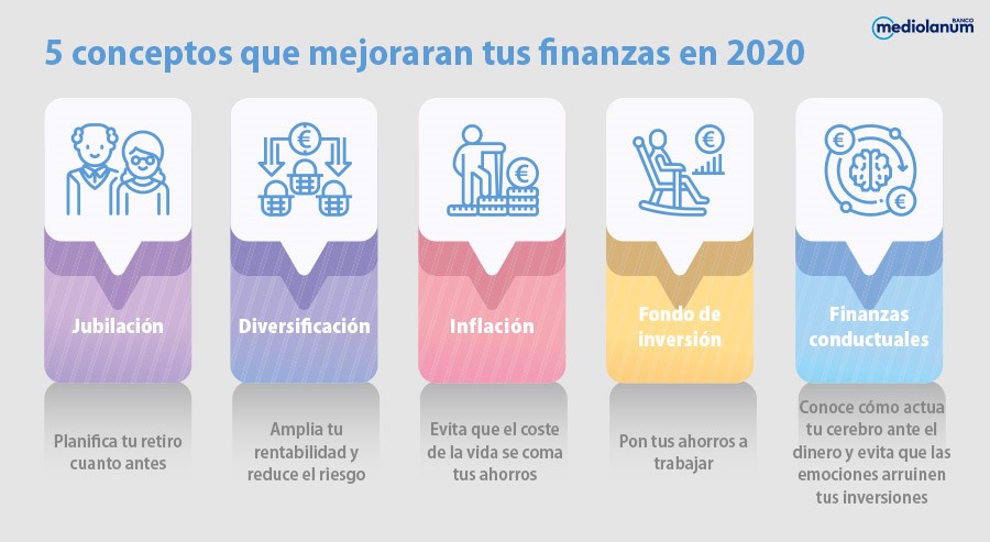 claves-salud-financiera