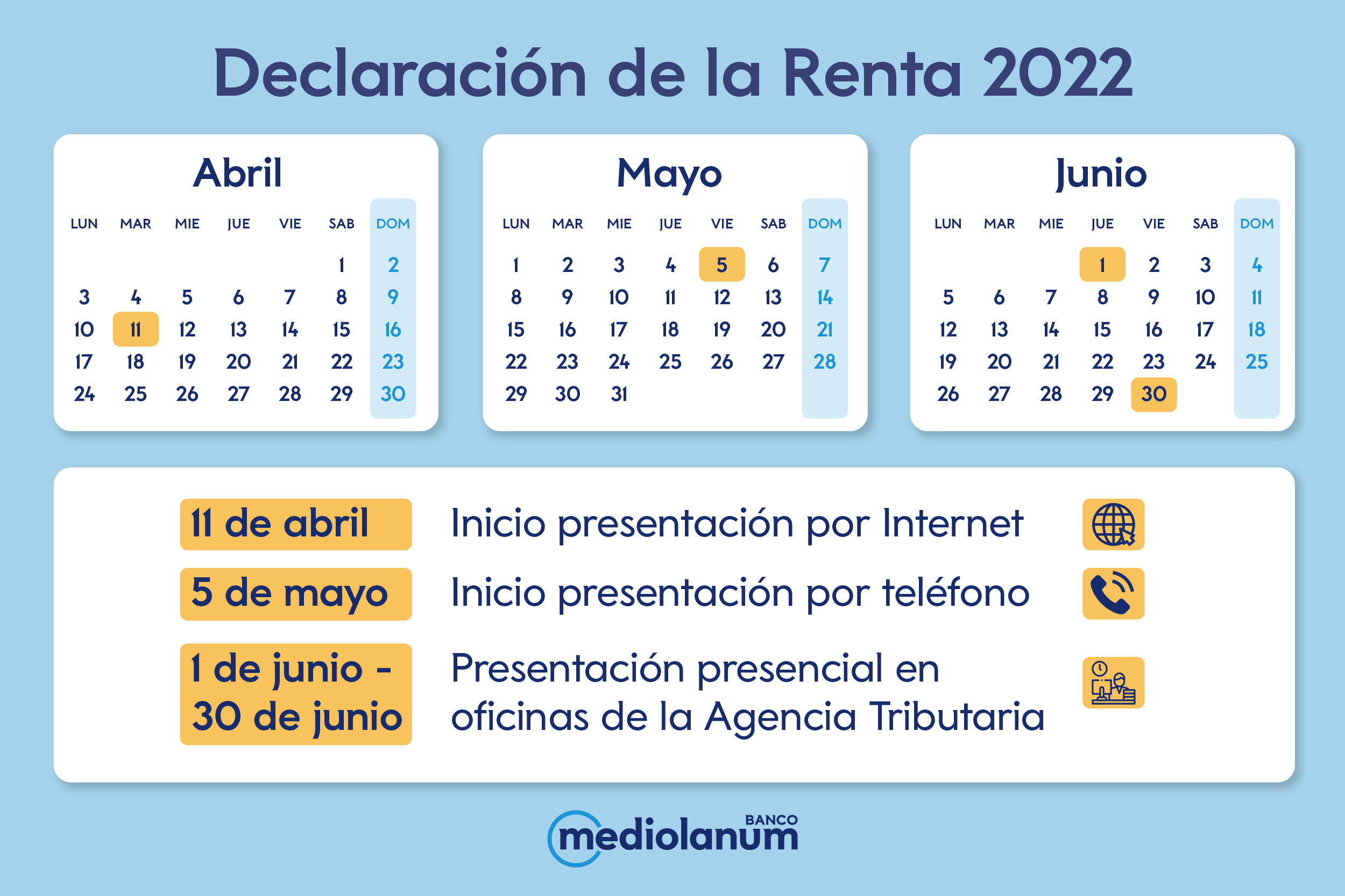 Fechas declaración renta 2022